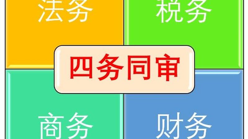商标注册费用多少钱